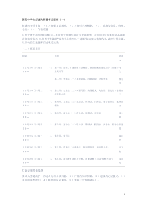 青少年灯谜普及讲座自学材料