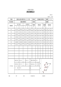 污水管网施工放线测量记录表