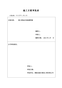 重大事故应急救援预案