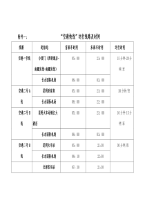 长水机场“空港快线”运行线路及时间