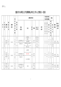 重庆事业单位考试真题