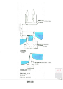 沈阳市蒲河新城蒲河水系景观工程规划-2