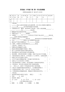 青岛版六年级下册科学单元试题(奎聚南隅编)