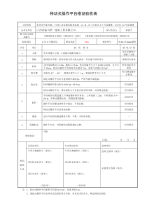 移动式操作平台搭设验收表