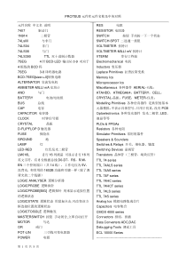 Proteus所有元件名称