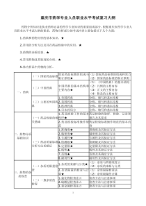 重庆市药学专业人员职业水平考试复习大纲药物分析