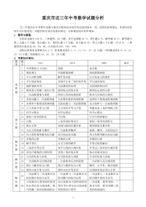 重庆市近三年中考数学试题分析