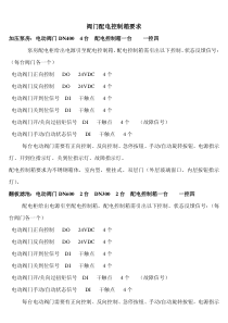 阀门配电控制箱要求