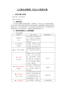 重庆科创职业学院工商企业管理人才培养方案修订