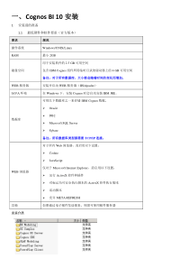 CognosBI10安装配置详解