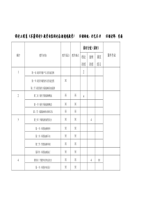 非情境教学设计表格书籍设计