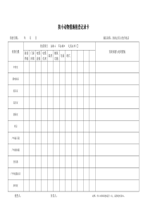 防小动物措施检查记录1