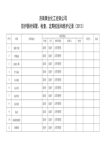 防护器材、消防器材、应急救援器材保管、检查、定期校验和维护记录-1