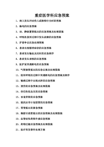 重症医学科应急预案