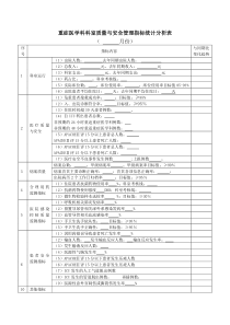 重症医学科科室质量与安全管理指标统计分析表