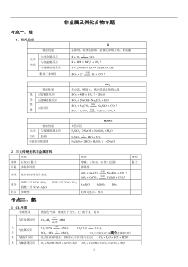 非金属及其化合物专题