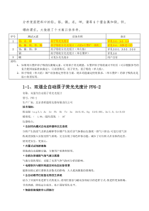 重金属分析方案