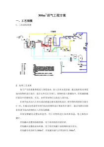 沼气工程方案(300简)Microsoft Word 文档