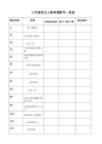 部编三年级语文上册背诵默写一览表
