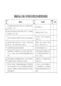 金山马家小学学校安全稳定目标管理自查报告