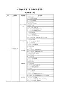 注册建造师施工管理签章文件目录