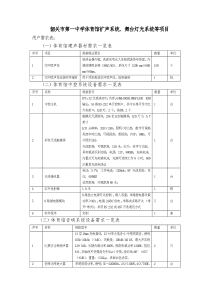 韶关市第一中学体育馆扩声系统