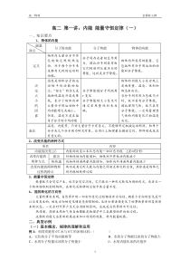 金桥新王牌高二秋季班物理内能能量守恒定律(一)