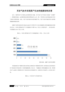 页岩气技术实现国产化加快能源结构改善