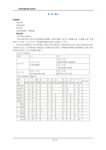 项目决策分析与评价第一章概论