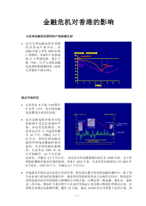 金融危机对香港的影响