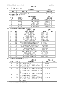 洛铜集团阳光华苑二期11楼施工组织设计(方案)