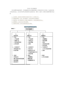 项目管理讲义第五章项目范围管理