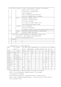 阿片类镇痛药