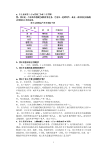 项目管理课后习题题参考答案