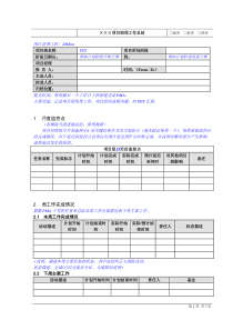 项目组周工作总结模板