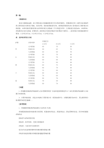 项目评估与管理案例分析---你懂的