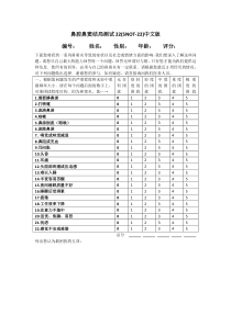 SNOT-22中文版