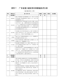 附录7广东省重大建设项目档案验收评分表