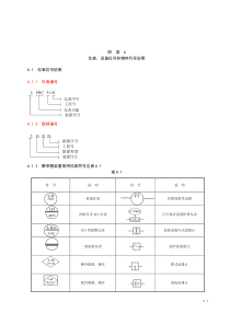 附录A 仪表 符号、物料代号和设备位号说明