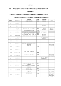 顺庆区中小学2014-2015学年度(下学期)期末考试安排