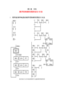 顺序控制梯形图的设计方法