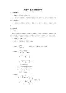 针织产品设计教案(912)1