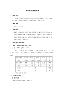 预备党员选拔办法