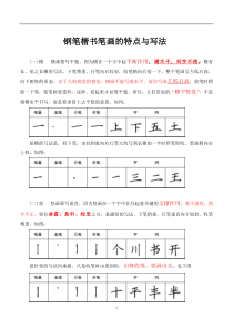 钢笔楷书笔画的特点与写法