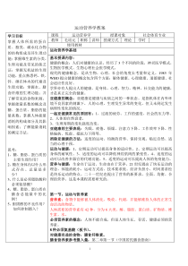 运动营养学教案1