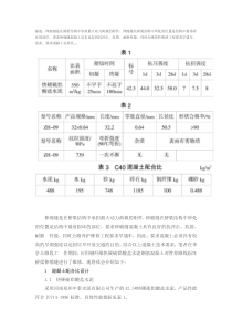 钢纤维快硬硫铝酸盐水泥混凝土在伸缩缝维修中的应用体会