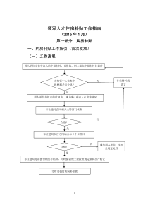 领军人才住房补贴工作指南