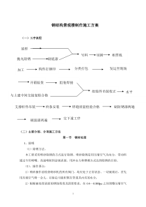 钢结构景观楼制作施工方案