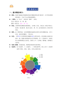 颜色基础知识