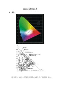 颜色基础知识CIE1931色度坐标图